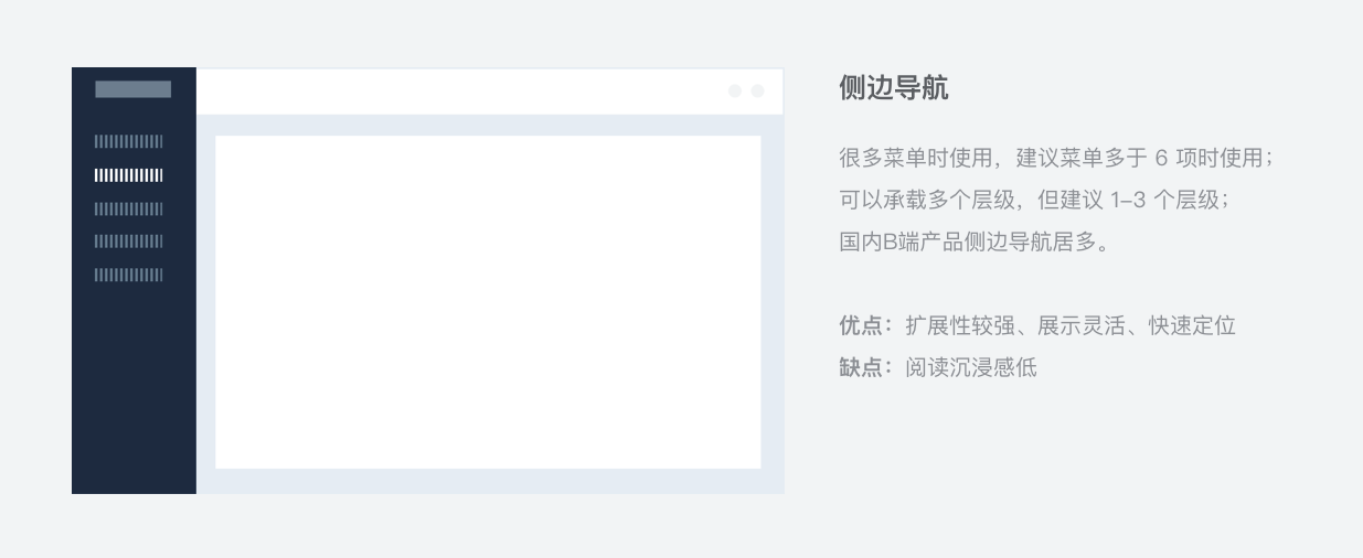 导航 - 图8