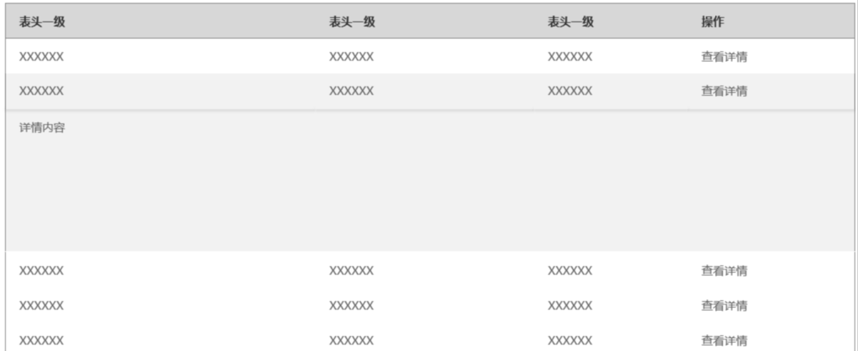 列表页 List - 图7