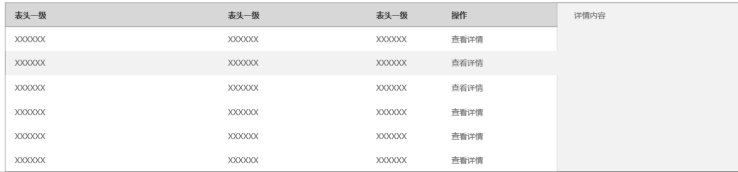 表格 | 大量数据的展示与处理 - 图13