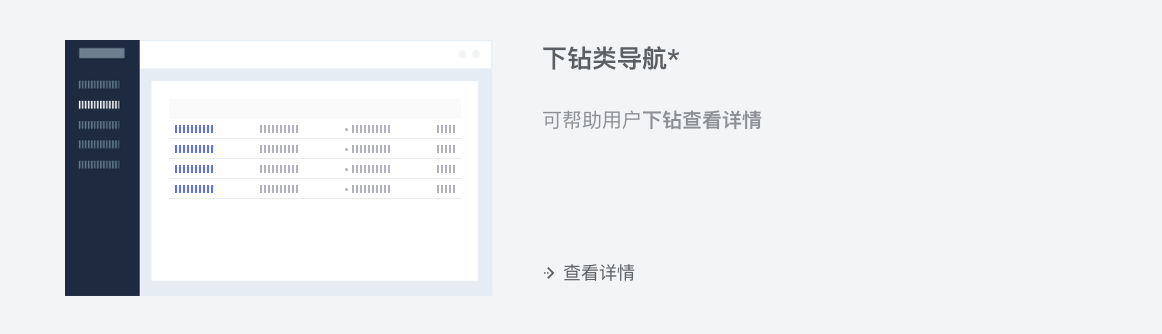 导航 - 图6