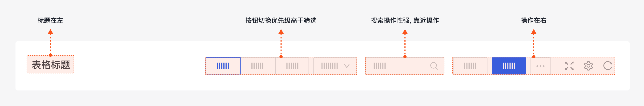 列表页 List - 图9