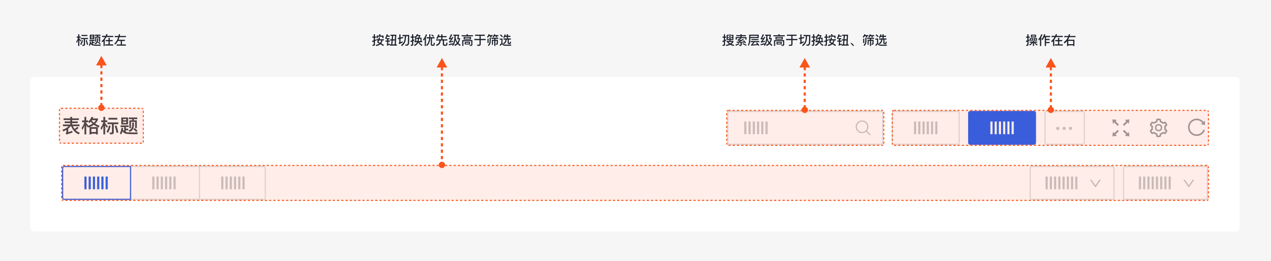 列表页 List - 图10