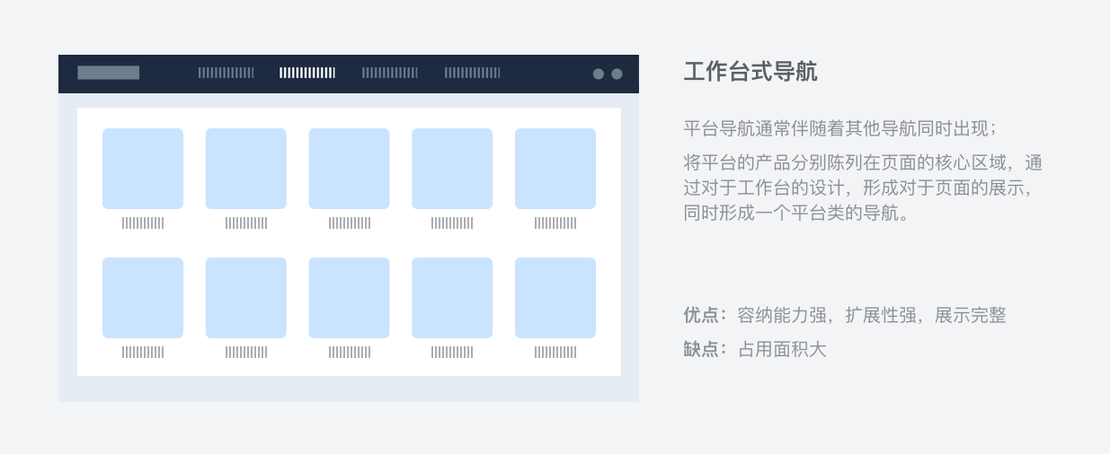 导航 - 图12