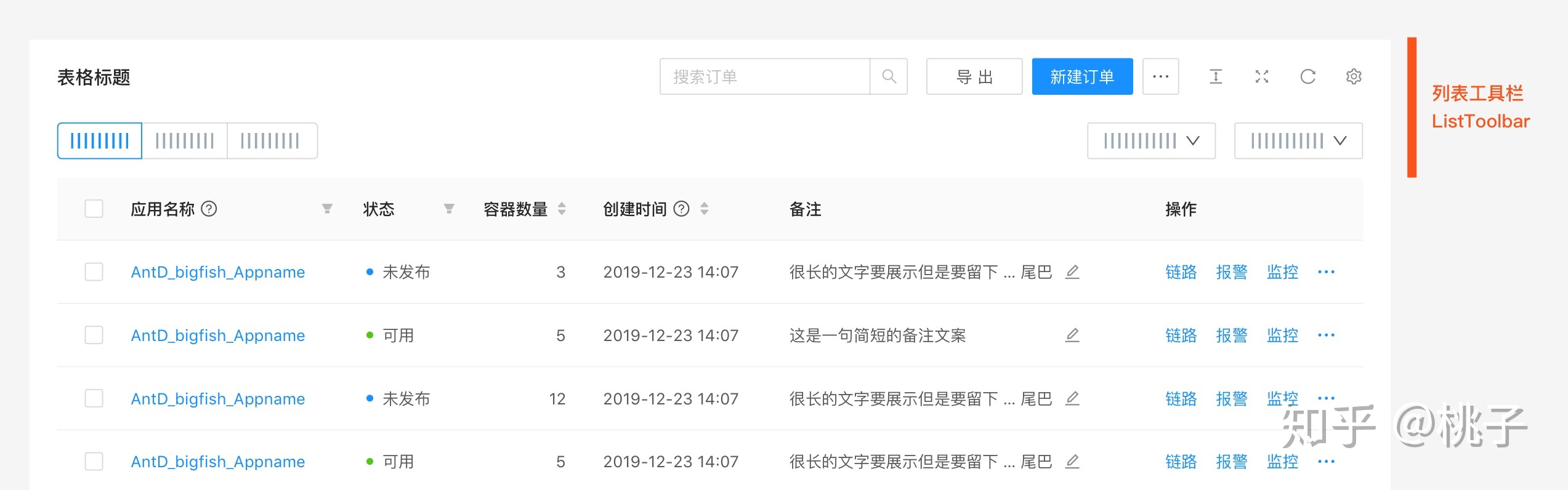 列表页 | 同构数据的展示与处理 - 图6
