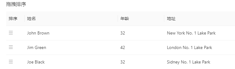 表格 | 大量数据的展示与处理 - 图16