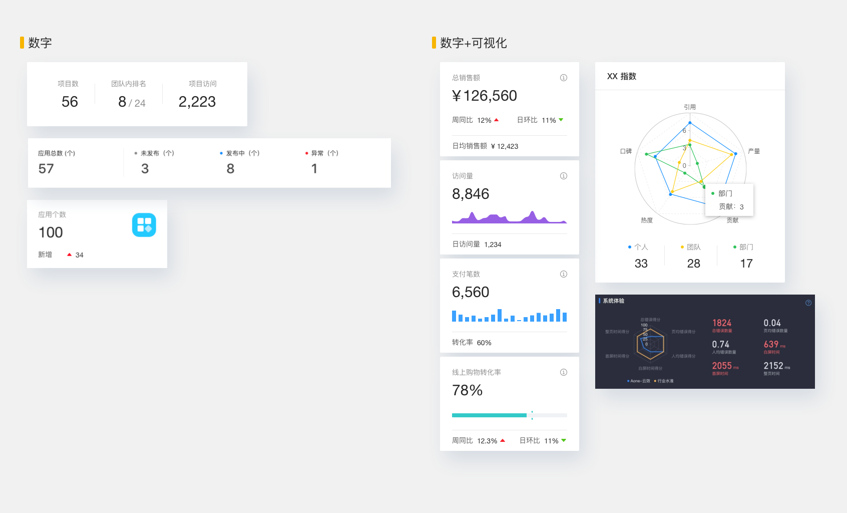 工作台 | 信息入口 - 图5