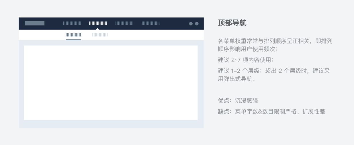 导航 - 图9