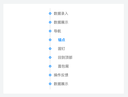 导航 - 图18