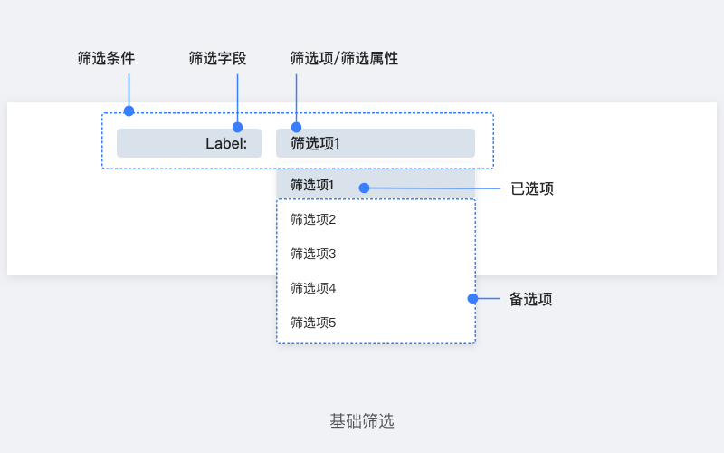 筛选 Filter - 图11