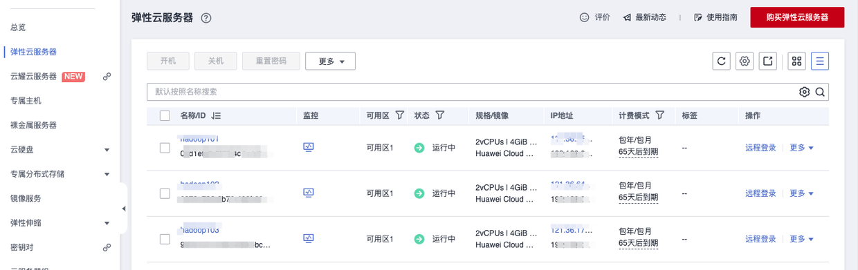 Hadoop集群 - 图2