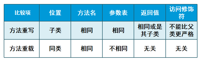 QQ图片20210420091541.png