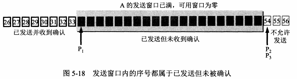 发送窗口4.png