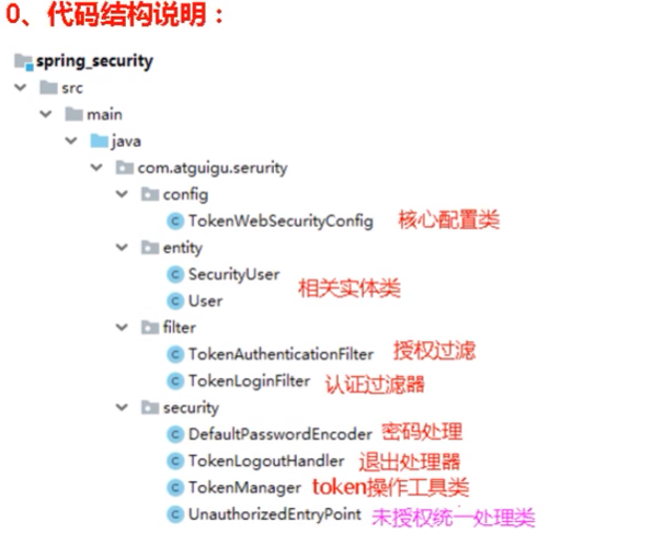 谷粒学院 - 图16