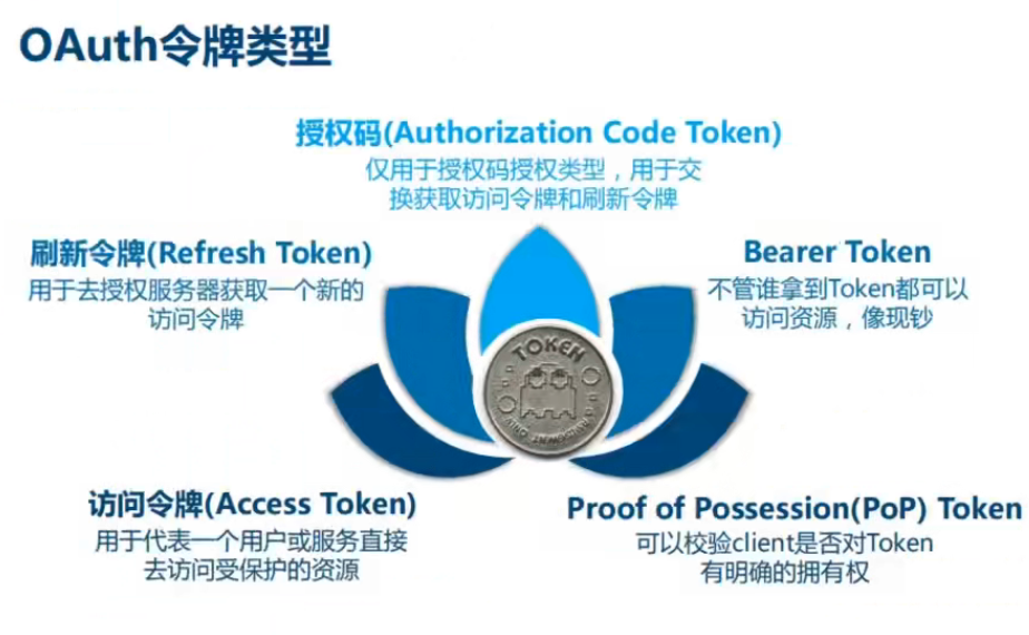 谷粒学院 - 图10