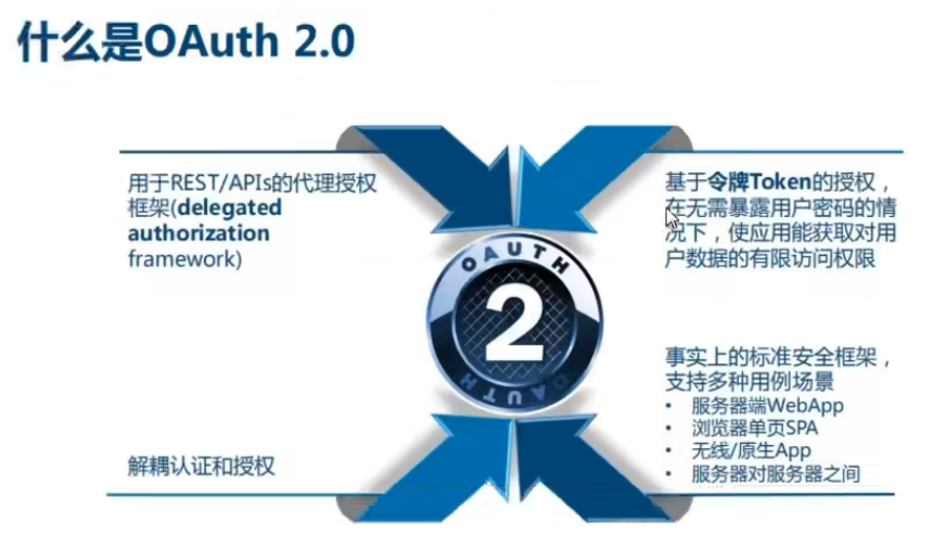 谷粒学院 - 图7