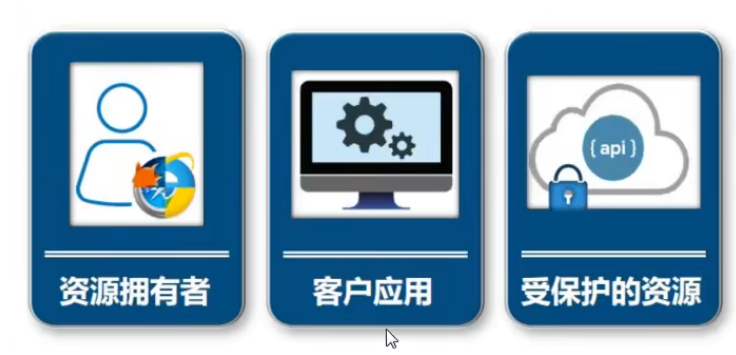 谷粒学院 - 图12