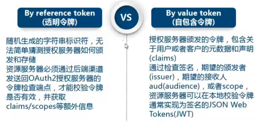 谷粒学院 - 图5