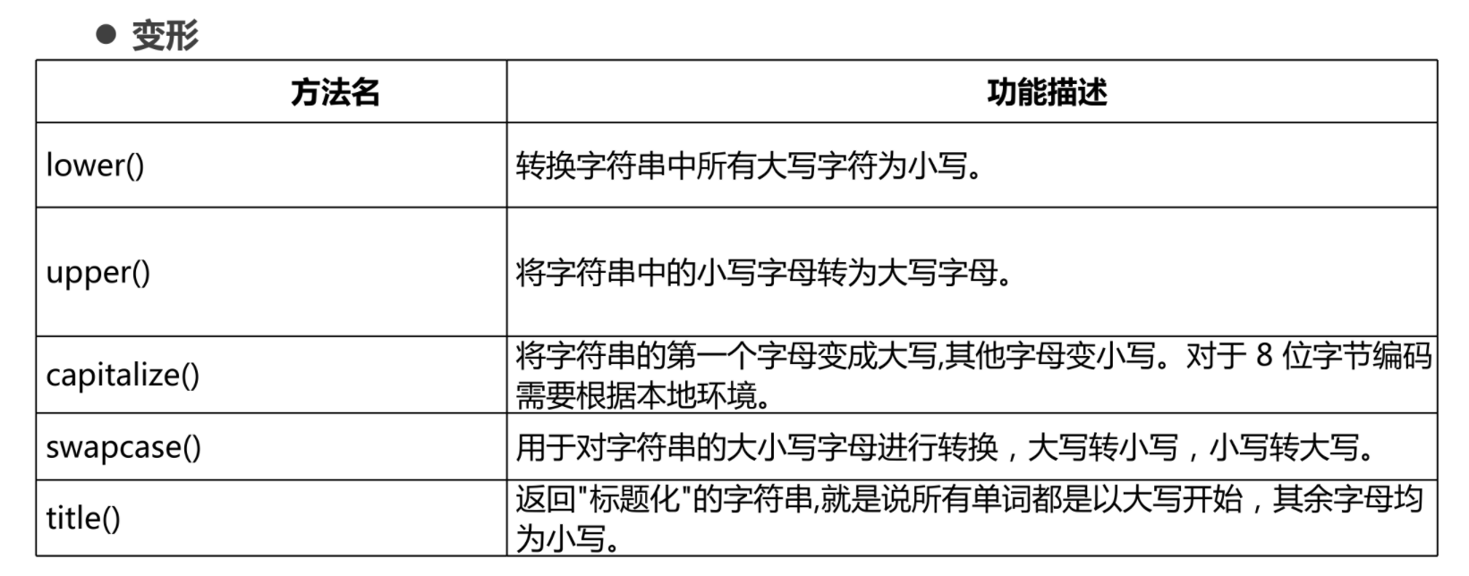 python基础 - 图11