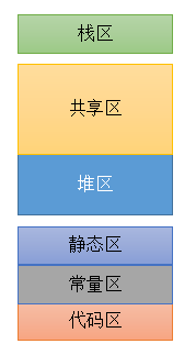 02d3fe27e753394ffa22319a1c4e263c.png