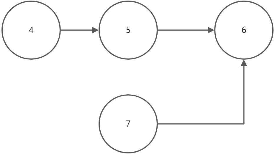拓扑排序 - 图17