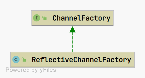 ReflectiveChannelFactory.png