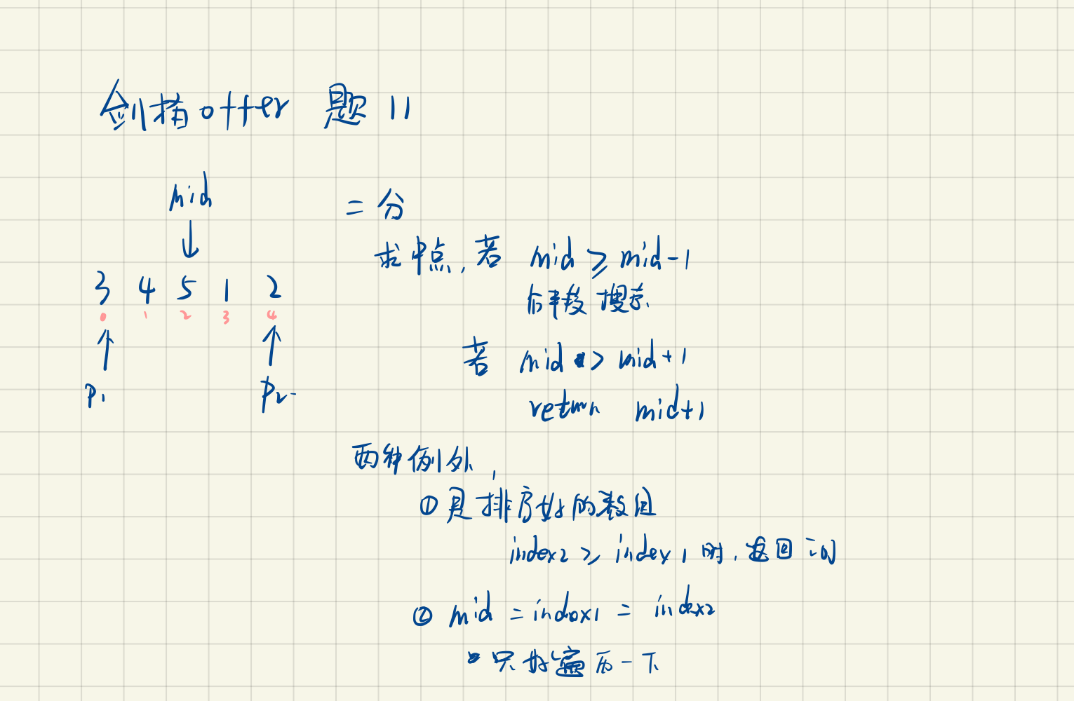 剑指offer刷题笔记 - 图6