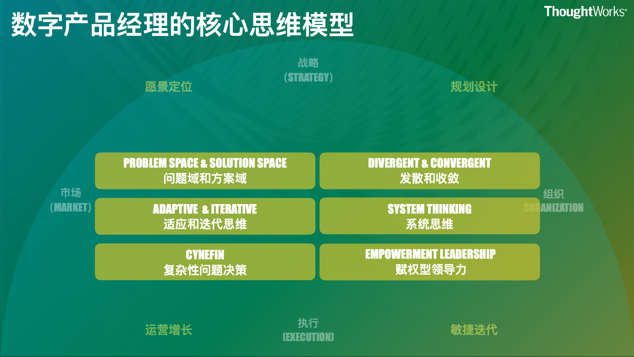 截屏2021-07-22 下午7.30.48.png