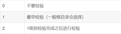第5章-Linux基本操作和Linux系统用户及组管理-v20 - 图3