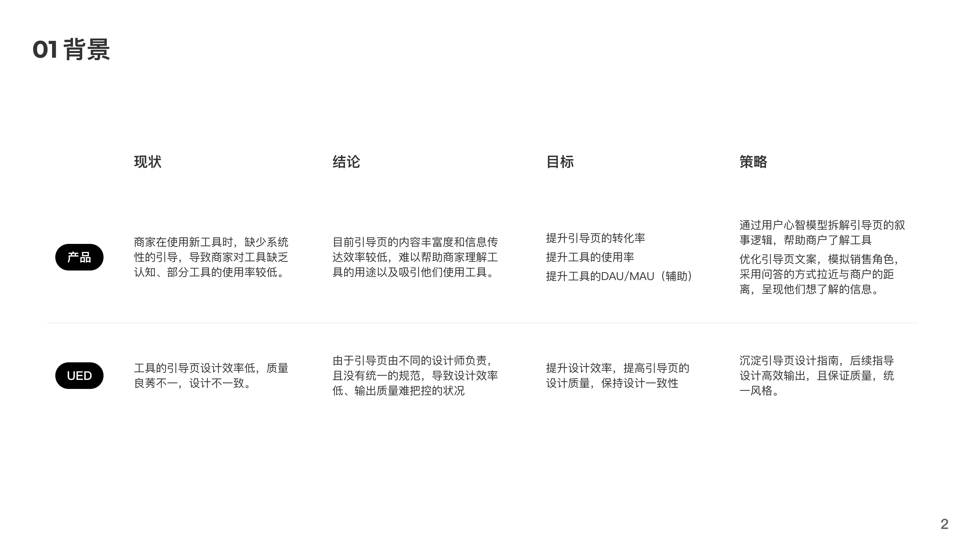 点评管家工具引导页 - 图3