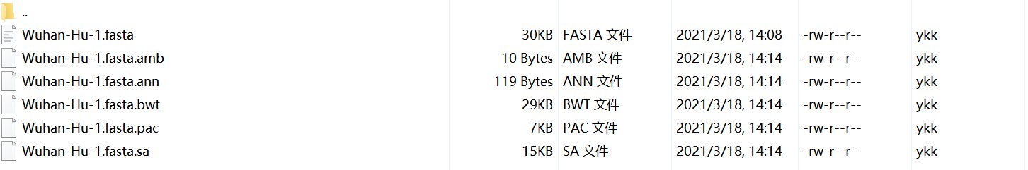 Mapping sequence (BWA) - 图1