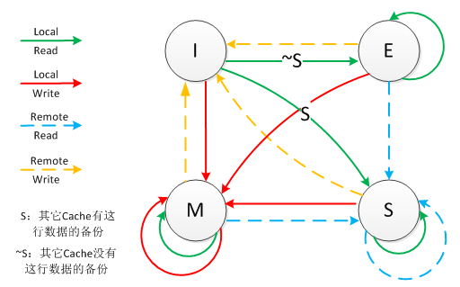 javabf_cpu_03.png