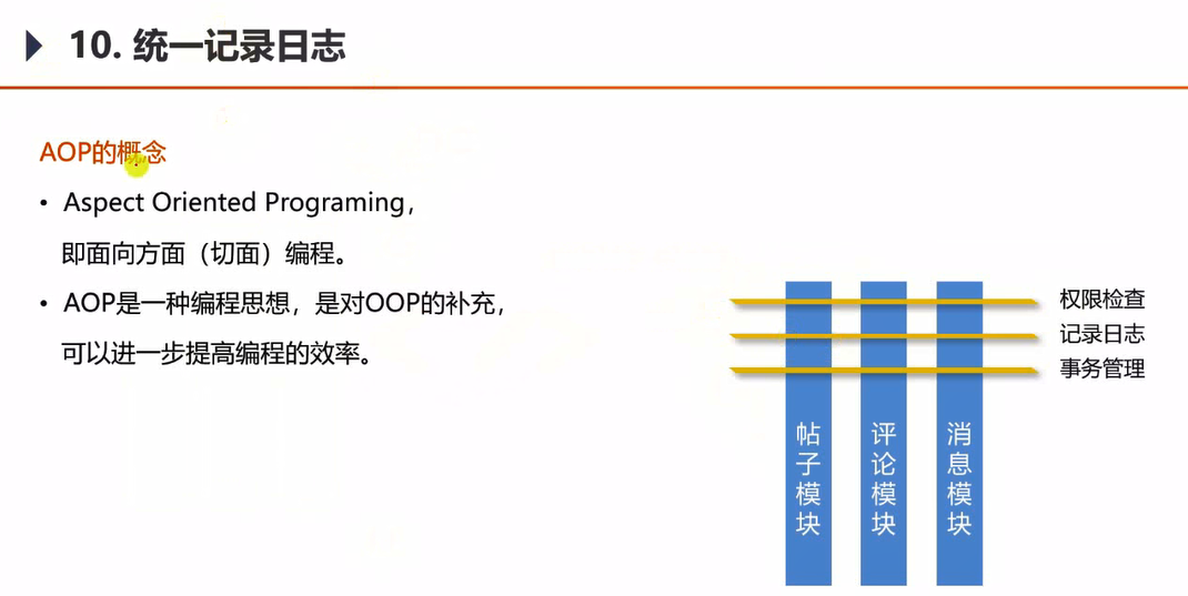 03-开发社区核心功能 - 图20