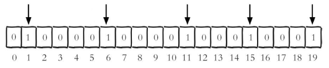 Redis6 - 图89