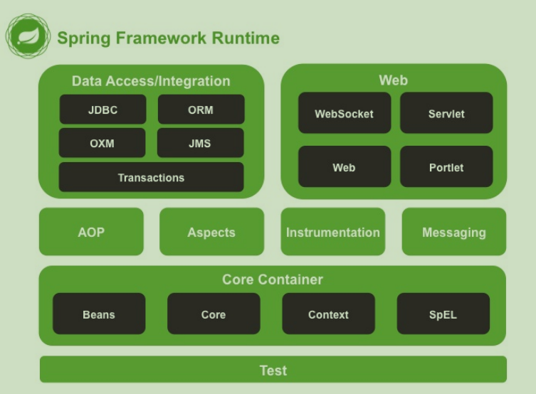 spring-framework.png