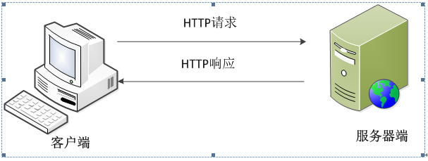 fuwukehu.png