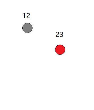 红黑树(RB) - 图3