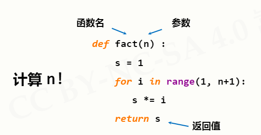 4- 函数与代码复用 - 图1