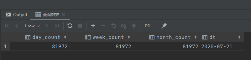 分析-用户活跃度 - 图24