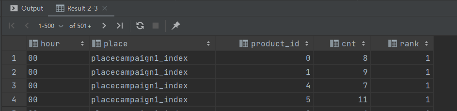 分析-广告业务 - 图12