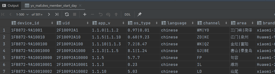 分析-用户活跃度 - 图20