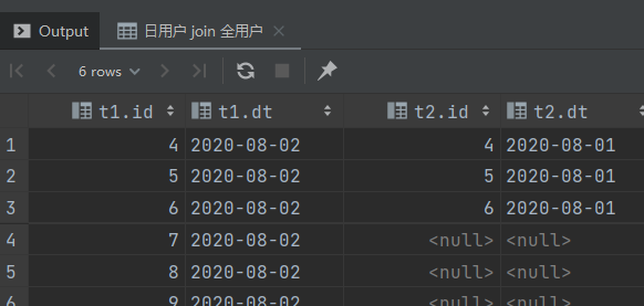 分析-用户活跃度 - 图34