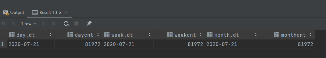 分析-用户活跃度 - 图25