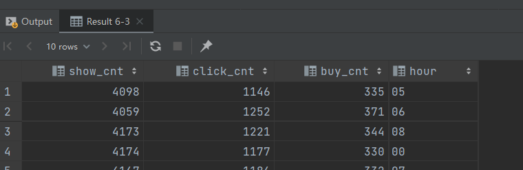 分析-广告业务 - 图9