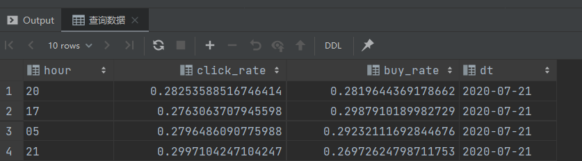 分析-广告业务 - 图10