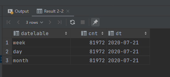 分析-用户活跃度 - 图23