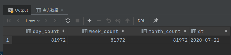 分析-用户活跃度 - 图26