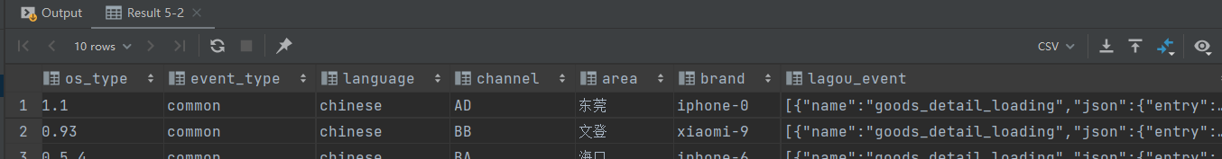 分析-广告业务 - 图4