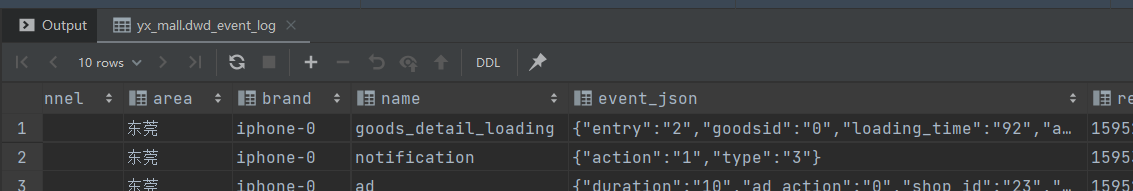 分析-广告业务 - 图5