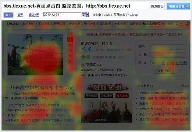 互联网运营分析常用模型 - 图21