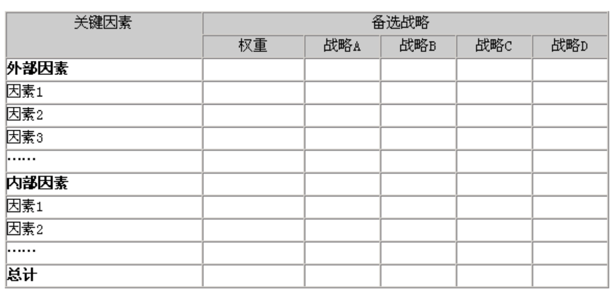 各类分析模型集锦35个 - 图61